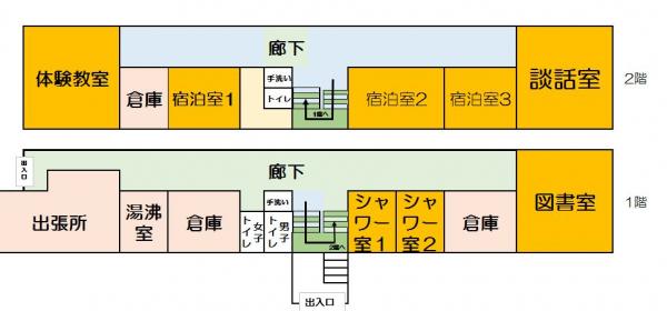 校舎棟