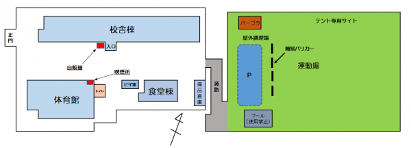 交流の里　おうごし　全体図