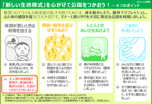 新しい生活様式を心がけて公園をつかおう