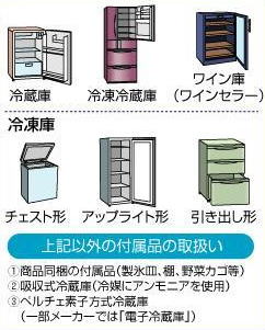 冷蔵庫・冷凍庫