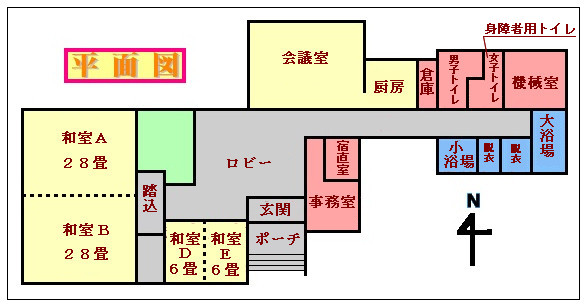 海の家平面図