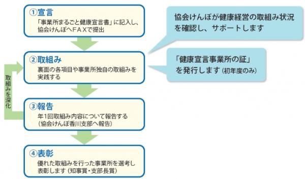 あ