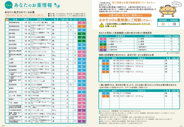 服薬情報のお知らせ（見本）