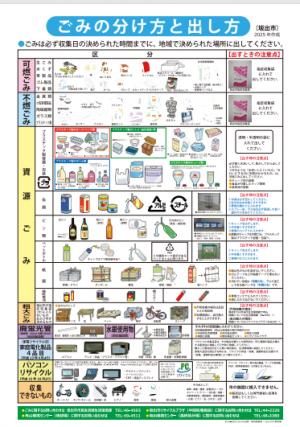 ごみの分け方と出し方ポスター
