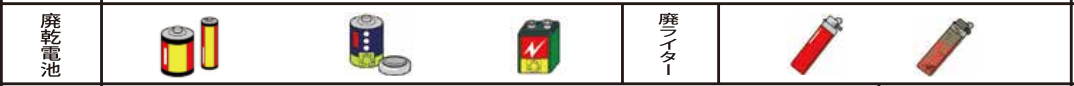 電池とライター