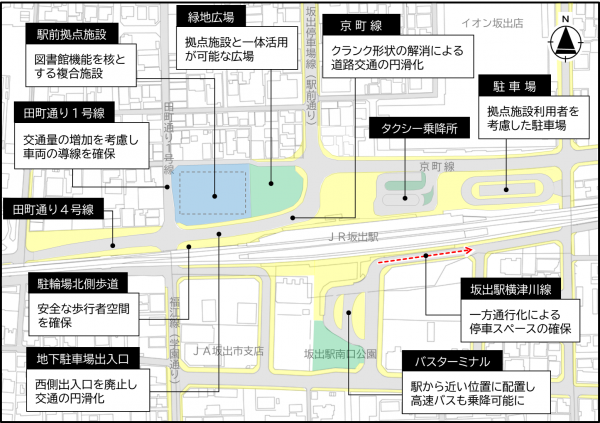 中心市街地公民連携事業イメージ図