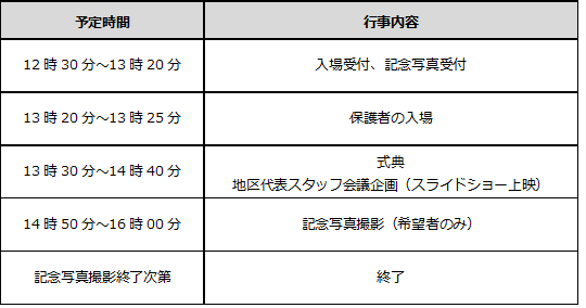 はたちのつどい