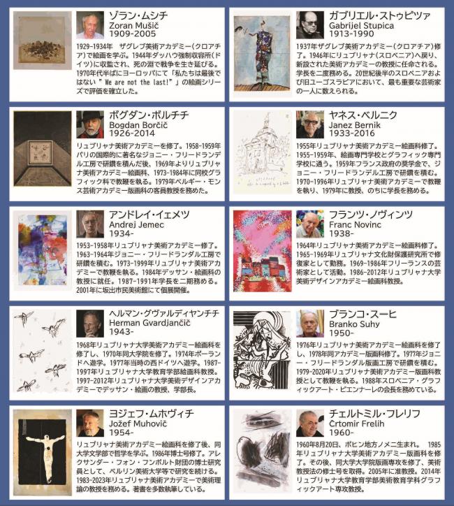 スロベニア10人の巨匠チラシ　裏　作家の紹介