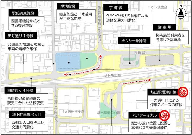 事業概要(駅前エリア)