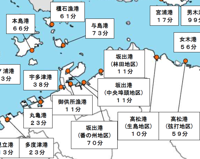 海面変動影響開始時間予測図