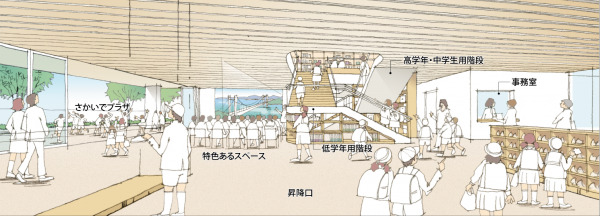 学びと交流が立体的に広がるSTEAM棟のロビー