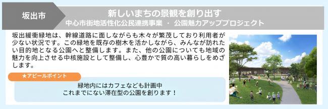 緩衝緑地