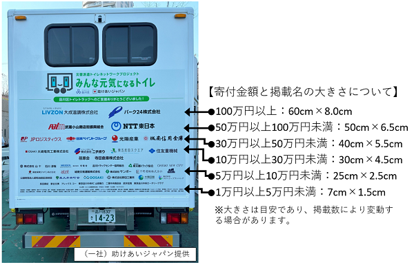トイレカーイメージ