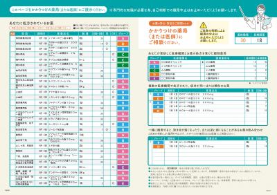 服薬情報のお知らせ(見本)