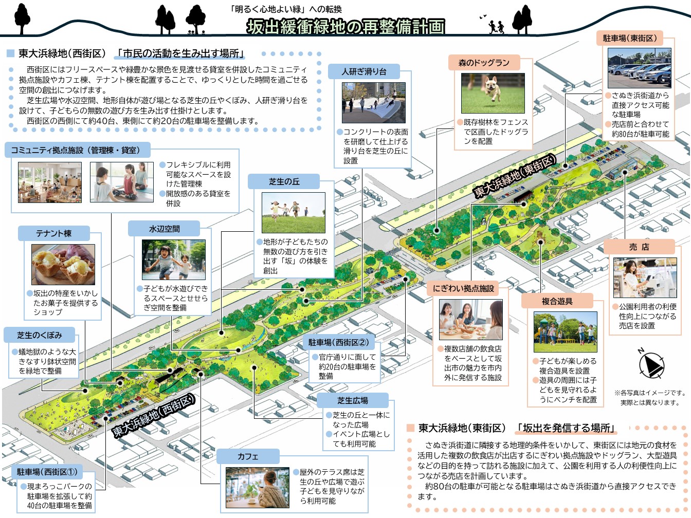 緩衝緑地整備計画