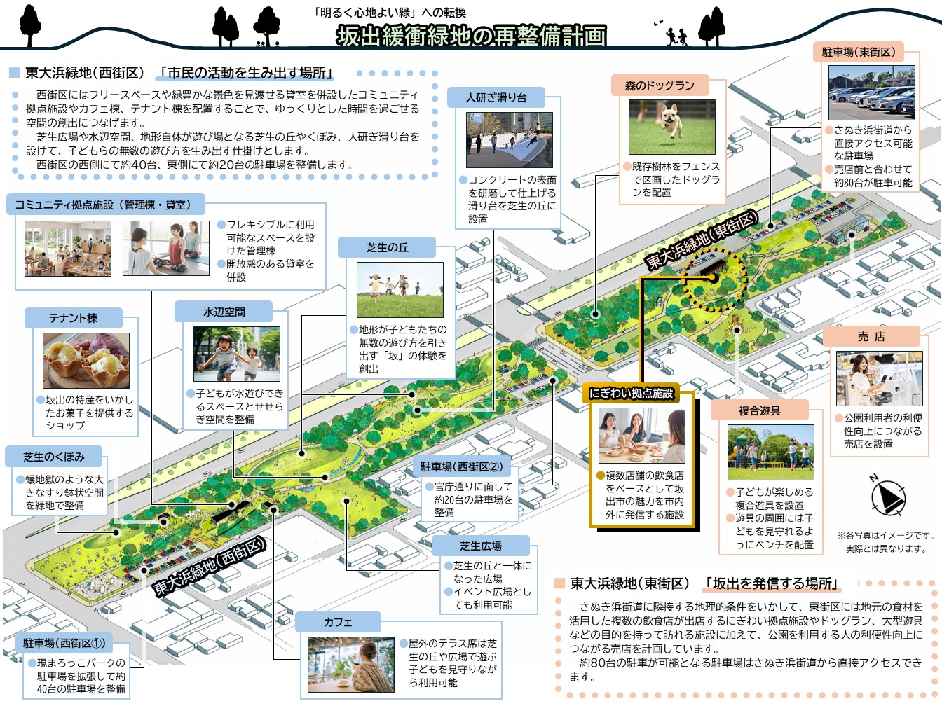 緩衝緑地整備計画（にぎわい拠点施設）