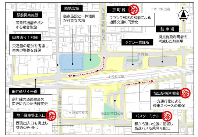 事業概要（駅前エリア）