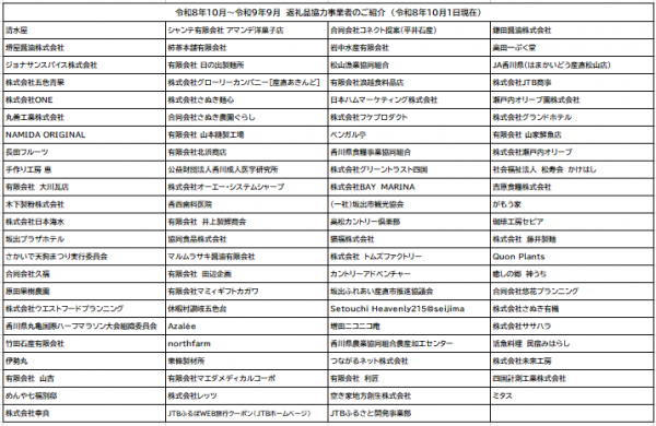 返礼品提供事業者