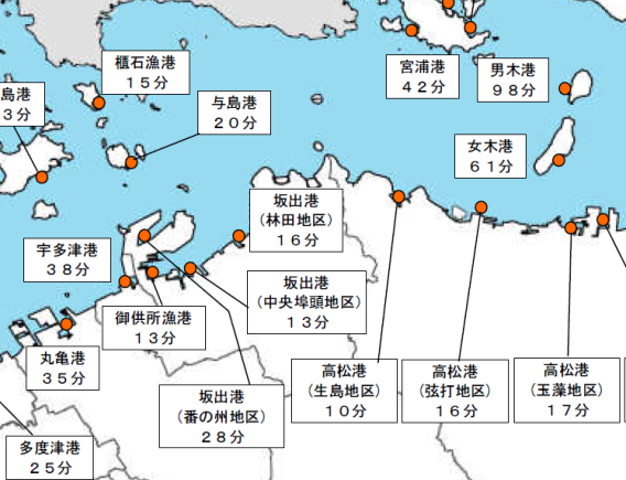 海面変動時間分布図