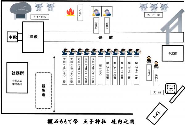 櫃石ももて祭（配置図）