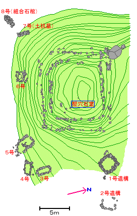 千人塚・陪塚実測図