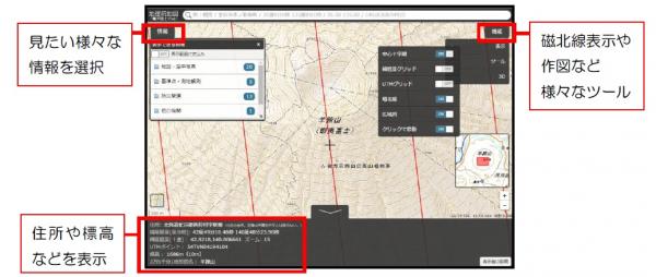 地理院地図説明