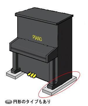 ピアノの転倒・移動防止