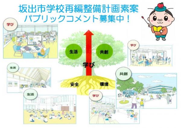 坂出市学校再編整備計画素案　イメージ図