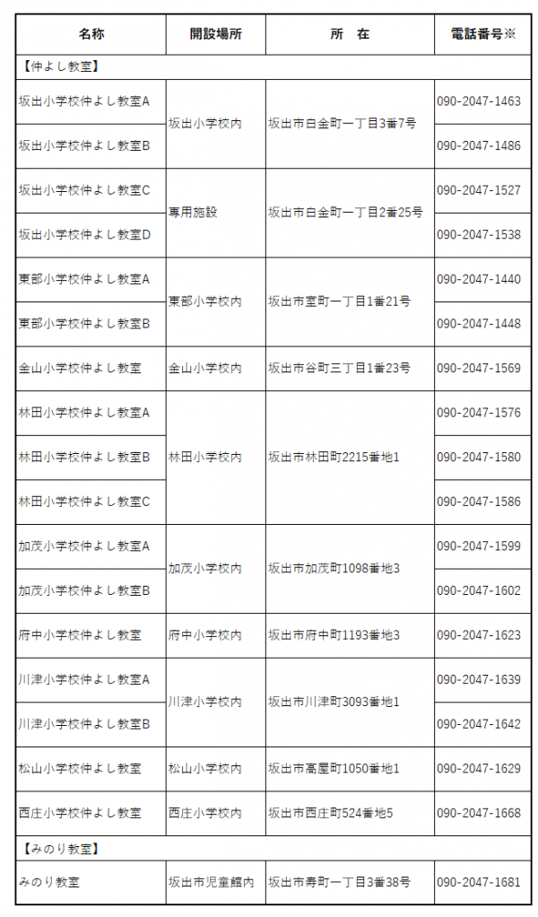 仲よし・みのり教室一覧表